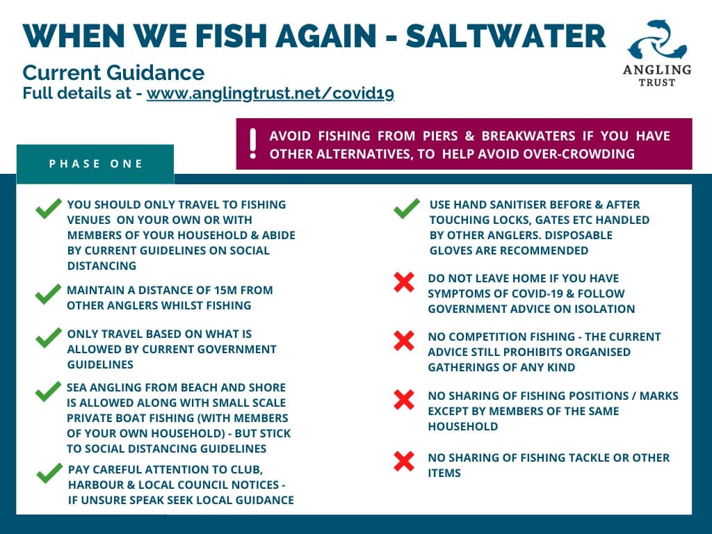 Angling Trust Aardvark McLeod