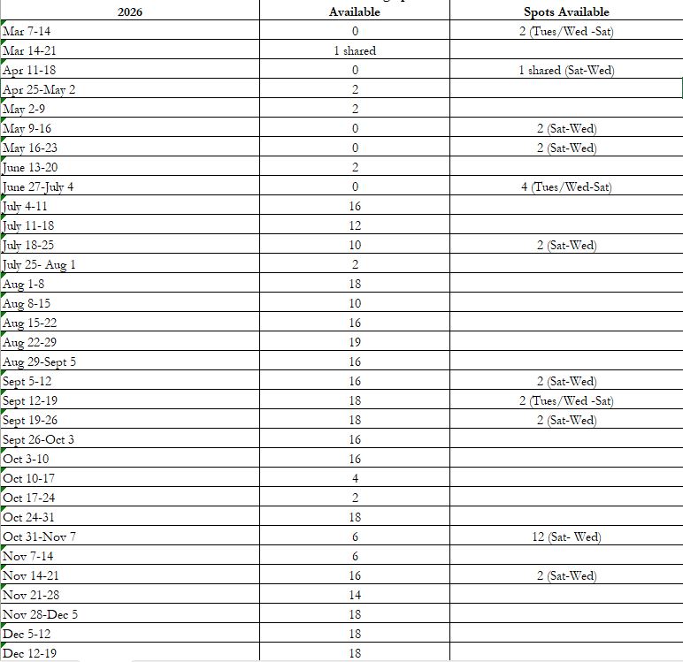 Turneffe Flats Lodge, 2026 availability, Aardvark McLeod 